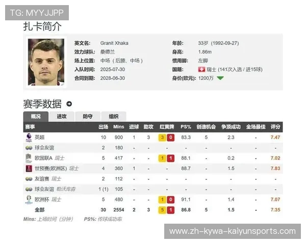 英超联赛所有球队的介绍与赛季概况 英超联赛所有球队的介绍与赛季概况