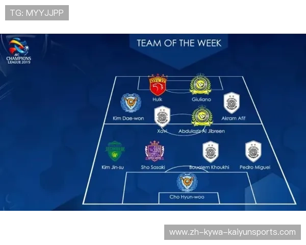 法甲外援技术适应度评估及其在联赛中的表现分析