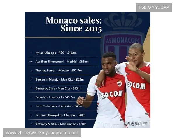 法甲球员转会市场预测：法甲球员的转会市场动向与预测