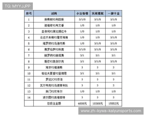 欧冠决赛足彩投注策略与赛果分析详解